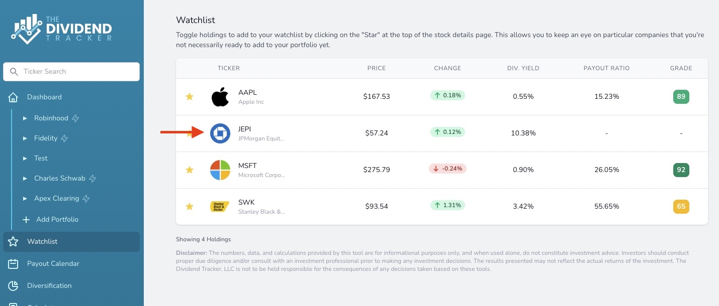 AI AI Stock Research - Boosted.ai